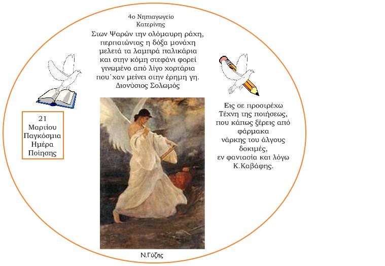 ποιημα Σολωμου ψαρα